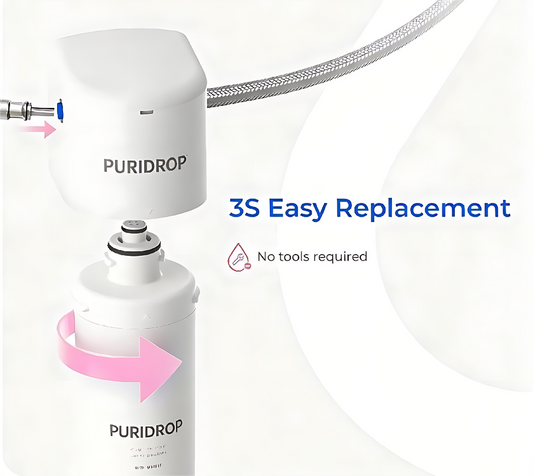 Water Filter Replacement - Soften Skin & Hair, Purify Water