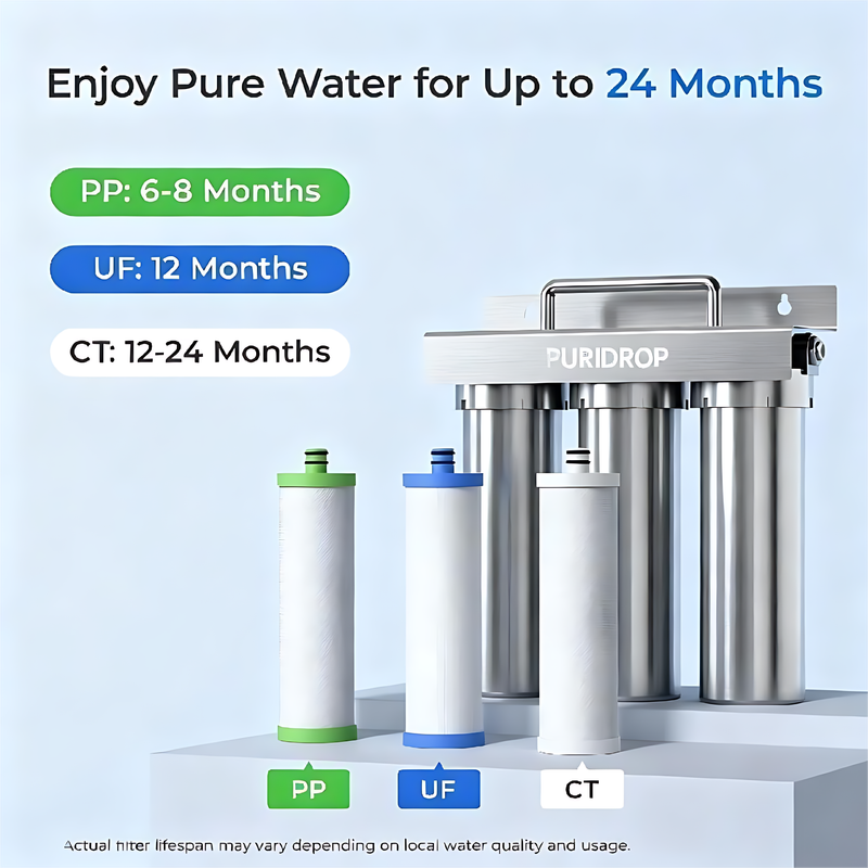 6-stage Under Sink Ultrafiltration Stainless Steel Water Filter System