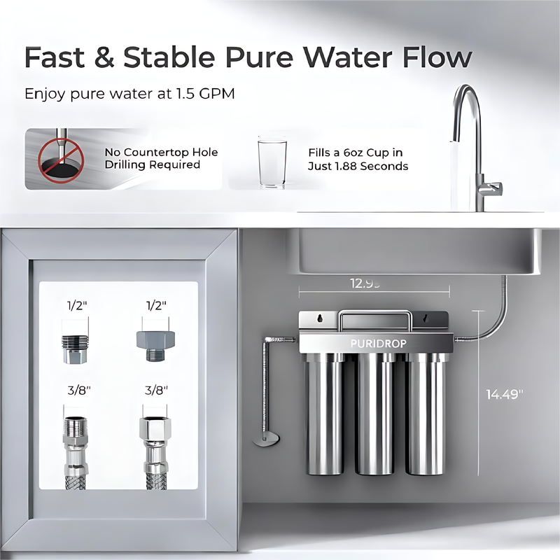 6-stage Under Sink Ultrafiltration Stainless Steel Water Filter System