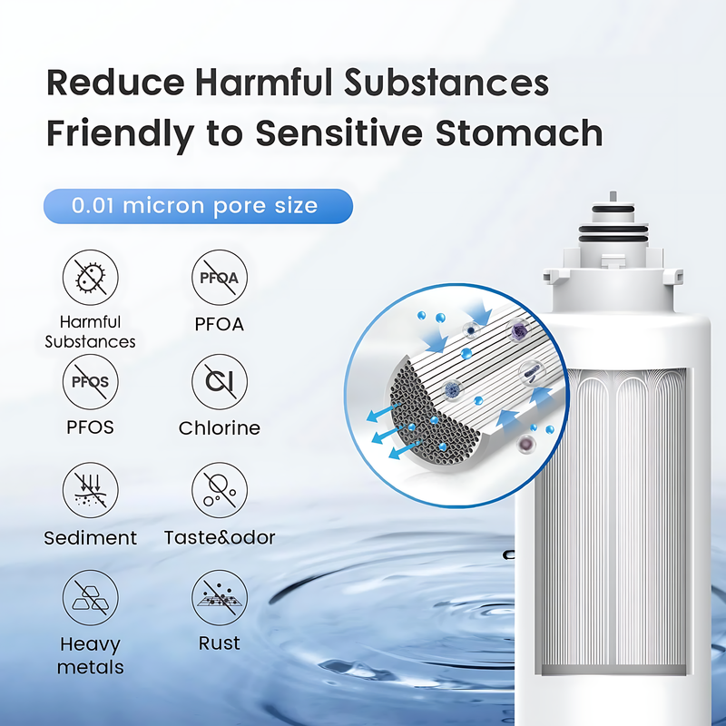 Ultrafiltration Under Sink Water Filter System