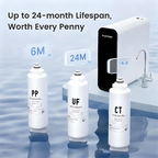 Ultrafiltration Under Sink Water Filter System