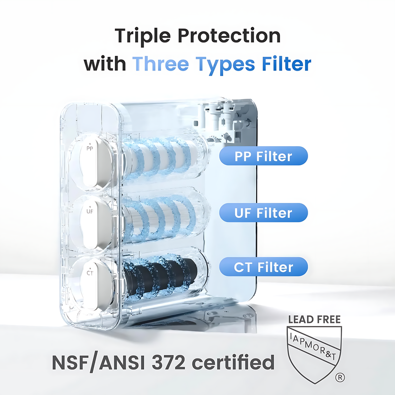 Ultrafiltration Under Sink Water Filter System