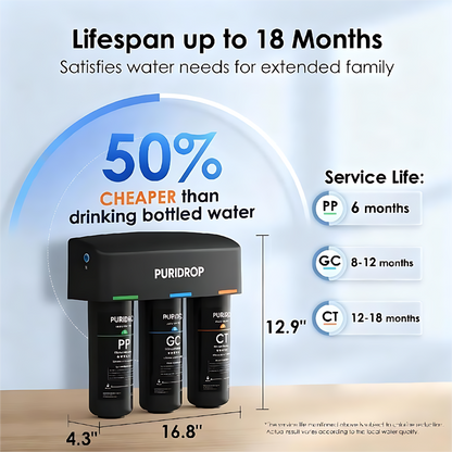 3-stage Under Counter Water Filter System with Dedicated Faucet