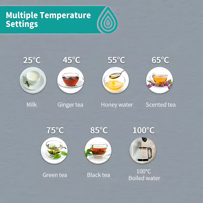 4-Stage Countertop Reverse Osmosis Water Filtration System