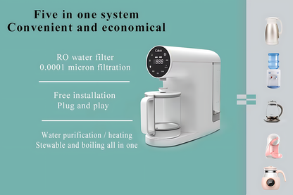 4-Stage Countertop Reverse Osmosis Water Filtration System