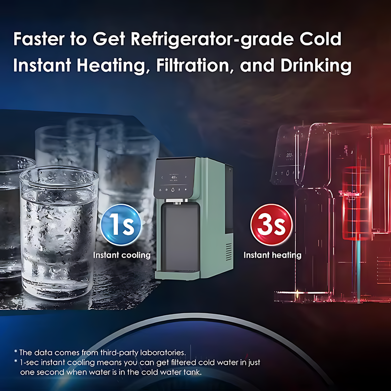 6-Stage Reverse Osmosis Hot and Cold Water Dispenser with OLED Display