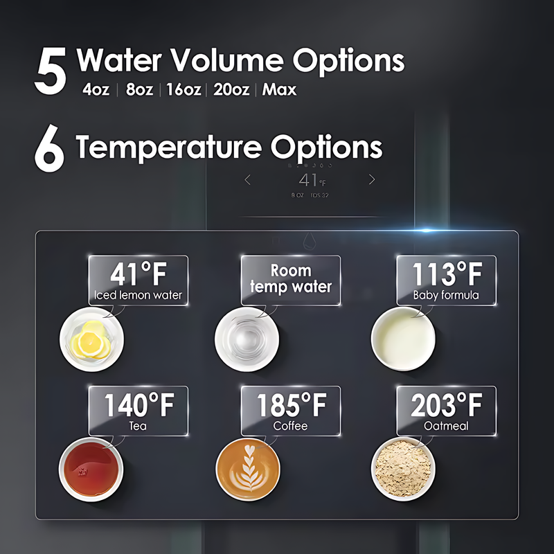 6-Stage Reverse Osmosis Hot and Cold Water Dispenser with OLED Display