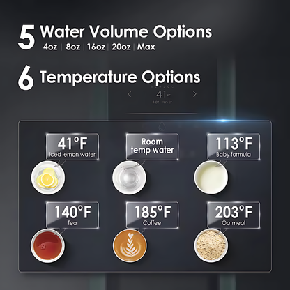 6-Stage Reverse Osmosis Hot and Cold Water Dispenser with OLED Display