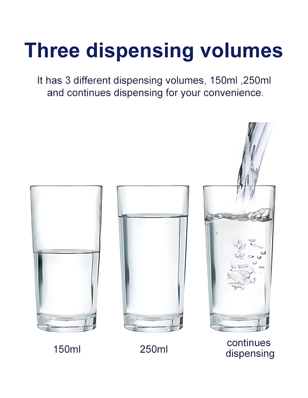 5-Stage Countertop Reverse Osmosis Water Purifier with UV Sterilization