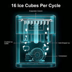 Countertop 3-in-1 Ice Maker and Water Dispenser with 40 lbs/day Ice Production and Automatic Ice Making