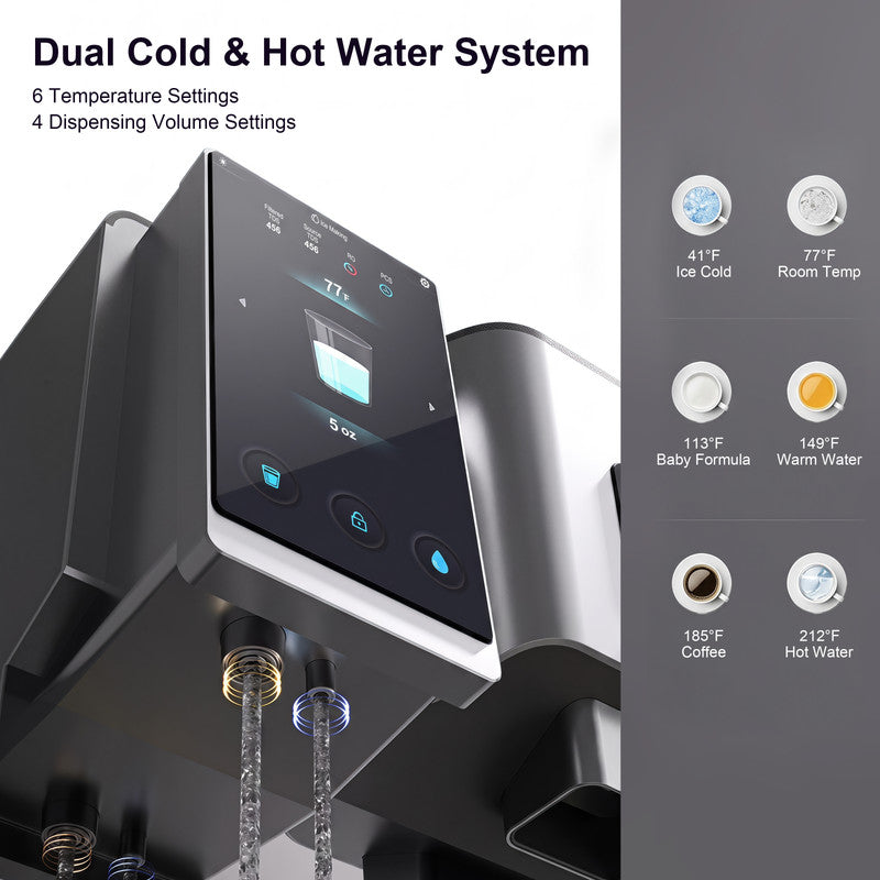 Countertop RO Water Dispenser with Ice Maker, 30 lbs/day Ice Production, 5 GPH Hot Water Output and Multi-Temperature Settings