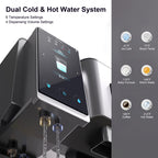Countertop RO Water Dispenser with Ice Maker, 30 lbs/day Ice Production, 5 GPH Hot Water Output and Multi-Temperature Settings