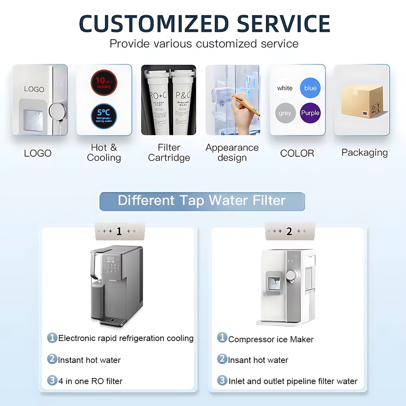 Countertop Ice Maker and Water Dispenser with UV Sterilization