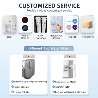 Countertop Ice Maker and Water Dispenser with UV Sterilization