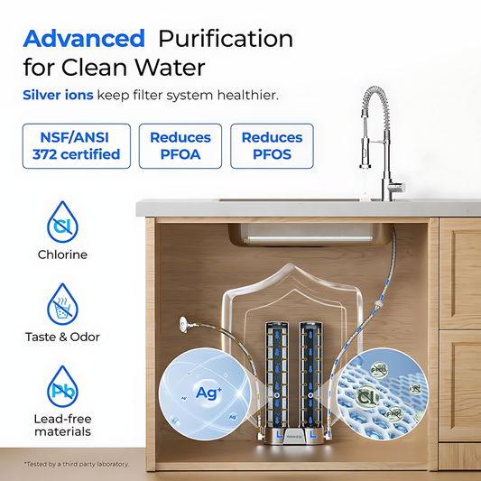 Stainless Steel Under Sink Water Filter System