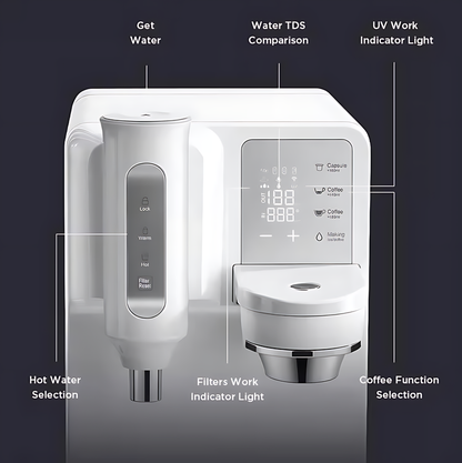 7 Stage Reverse Osmosis Water Filter System Desktop RO Instant Coffee Tea Machine