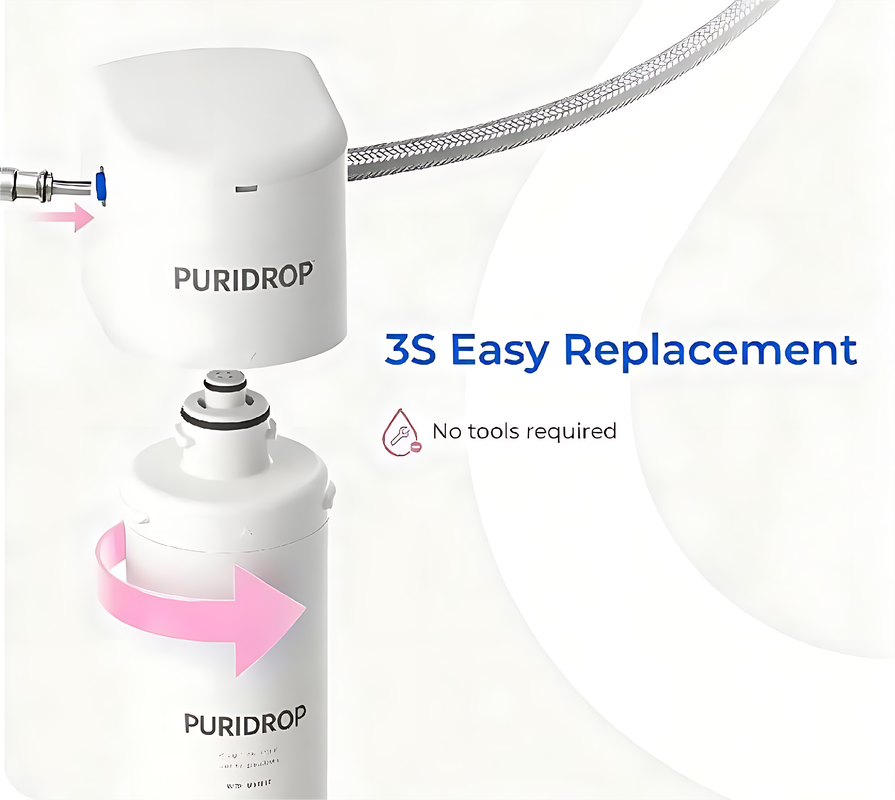 Water Filter Replacement - Soften Skin & Hair, Purify Water
