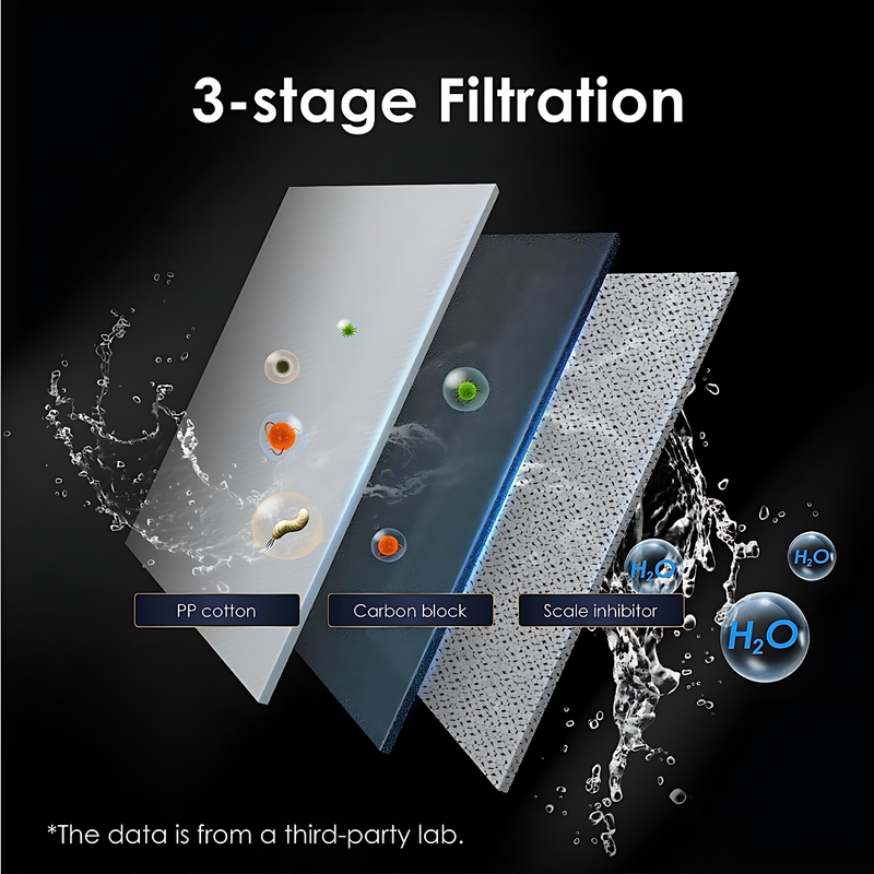 Filter for A1 RO Hot Cold Water System