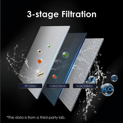 Filter for A1 RO Hot Cold Water System