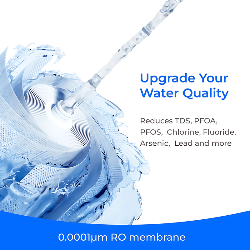 Water Filter for WD-C1S and WD-C1H Countertop RO System